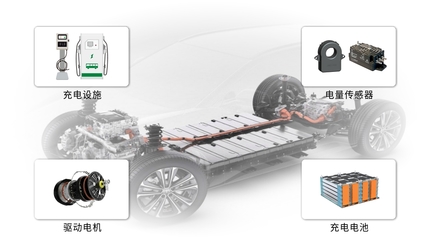 電動(dòng)汽車(chē)綜合檢測(cè) 技術(shù)與應(yīng)用