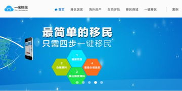 一米移民 打造移民后服務生態，以互聯網思維深耕跨境市場